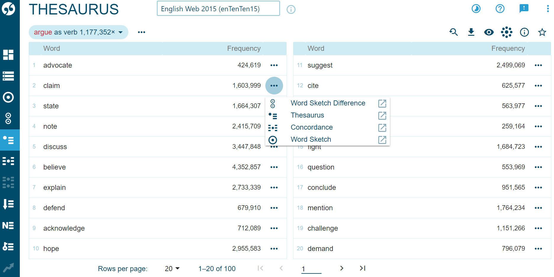 Automatic thesaurus Automatic thesaurus