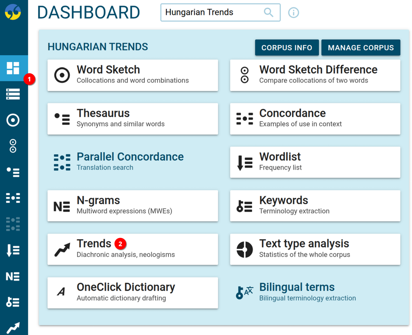 Hungarian Trends corpus