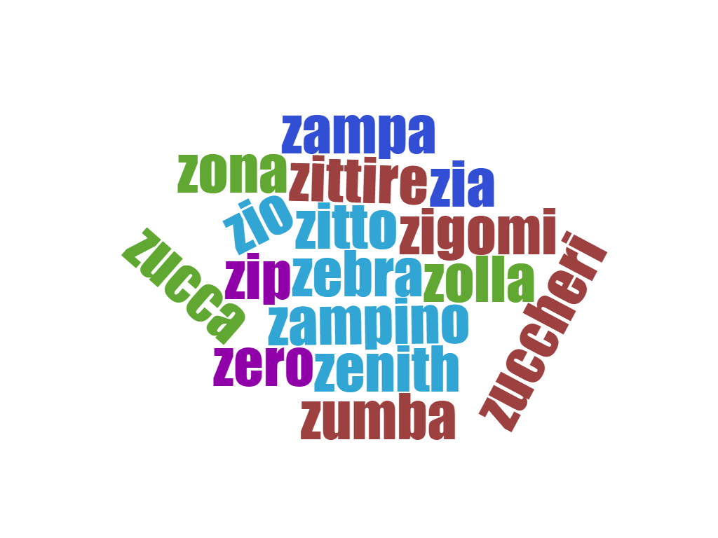 italian-word-list-image