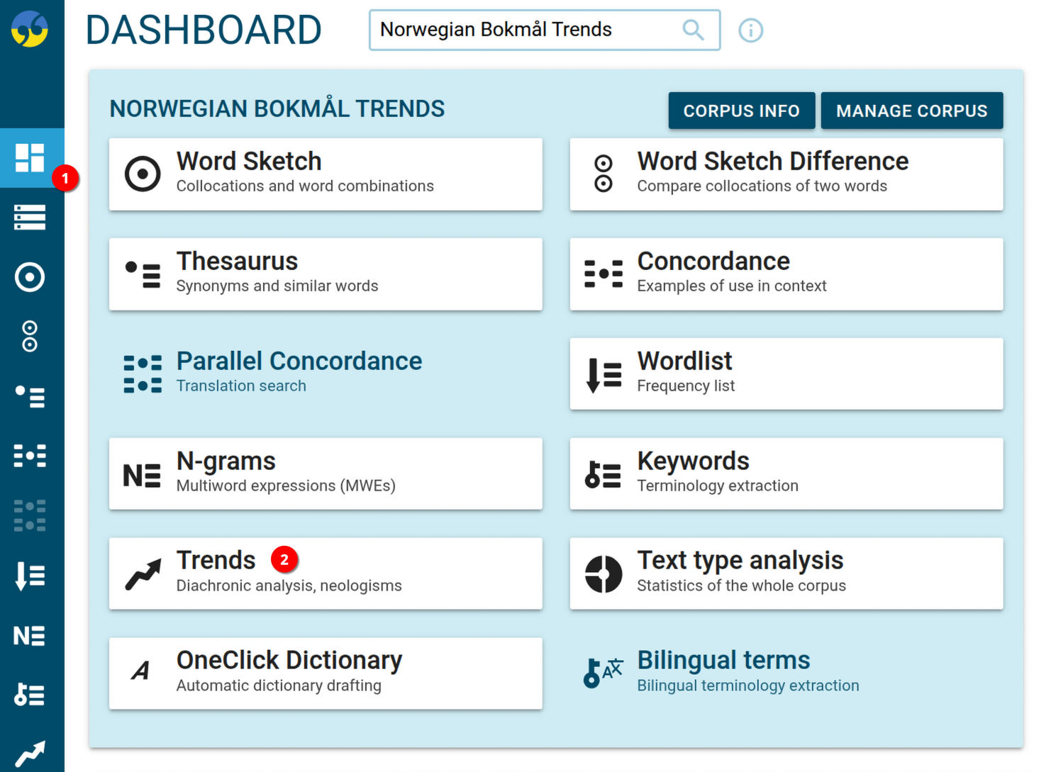 Norwegian Bokmal Trends corpus