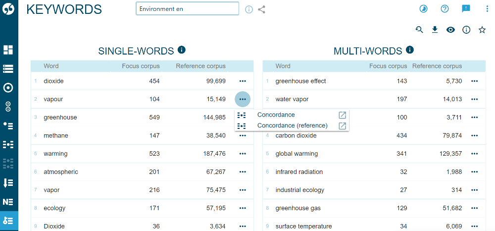 term extraction term extraction