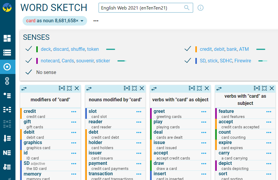 word sense induction in word sketch